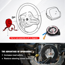 Load image into Gallery viewer, Clock Spring Spiral Cable Without Cruise Control For 97-01 Jeep Cherokee XJ Wrangler TJ
