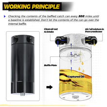 Load image into Gallery viewer, Baffled Oil Catch Can Kit For 19-on Dodge Ram 1500 5.7L Hemi V8  Oil Separator Tank Air intake system Automotive Reservoirs