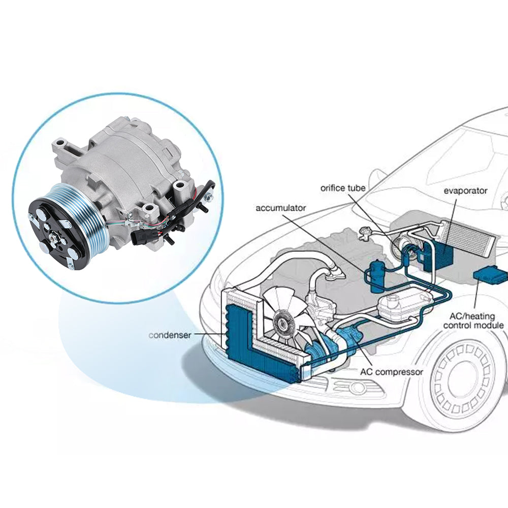 A/C AC Compressor For Honda Civic 1.8L 2006 2007 2008 2009 2010 2011