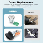 Ignition Switch Door Lock Cylinder for Keys for Ford E150 E250 E350 Econoline Van - view 5