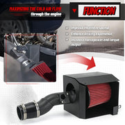 PTNHZ Short Ram Cold Air Intake System withHeat Shield 1.5L for Honda Civic 1.5L - view 4
