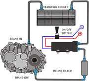 16 Row 10AN Transmission Oil Cooler Stacked Plate with 6AN 8AN - view 6
