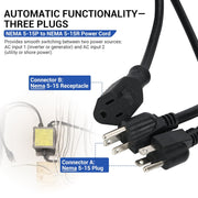 AC120V 15Amp Automatic Transfer Switch, Generator ATS Auto Transfer Switch (NEMA 5-15P/R) - view 6
