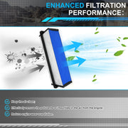 PTNHZ Engine Air Filter for Freightliner Cascadia 2018-2022 Replace 0342776010 91559 TR504-EF 997879 4 - view 5