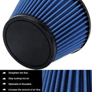PTNHZ Blue Neck 4.5-Inch/115mm Car High Flow Cold Air Intake - view 4