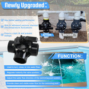 4717 3 Port 2 to 2-1/2-Inch Positive Seal NeverLube Valve for Jandy 3 Way - view 6
