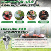 Carburetor for Craftsman 500CC T110 17.5HP 42-in Riding Mower Replace CMXGRAM1130036 With 591334 Air - view 6