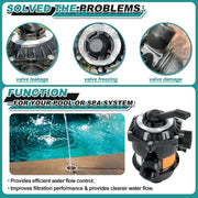 1-1/2-Inch 6-Way Clamp Style Valve for pentair Multiport Valve for Tagelus/Sand Dollar/Meteor Pool - view 5