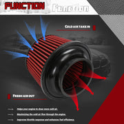 PTNHZ Cold Air Intake System Kit Pipe for BMW F10/F11 N55 535i 3.0T 09-16 - view 5