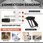 3-in-1 Downstream Soft Wash Nozzle Adjustable Shooter Tip M5 Twist 1700-6000 PSI for 3-7 - view 5