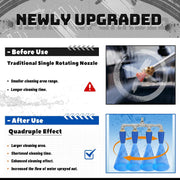 4-in-1 Turbo Nozzle Pressure Washer Single Row with Gloves 2.0 4000 PSI - view 6