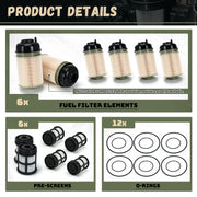 PTNHZ fuel filter kit fitment and part reference details