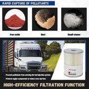 PTNHZ FS19915 fuel water separator installation notes