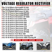 Load image into Gallery viewer, Voltage Regulator Rectifier For 10-20 Polaris Sportsman 550 570 850 X2 550 XP 1000
